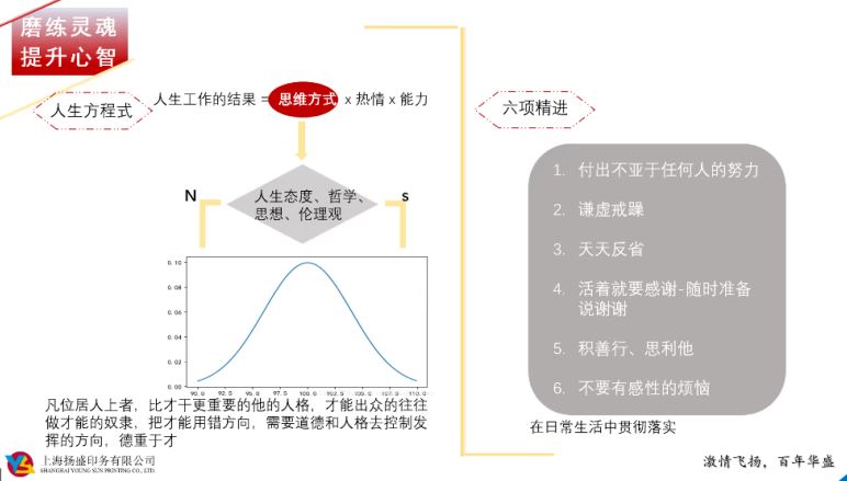 讀書分享會 | 遨游書海，以知識充實(shí)自己